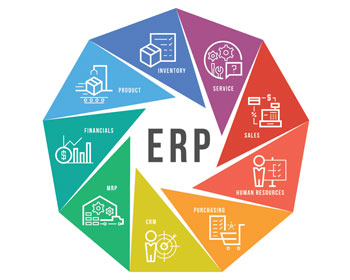 ERP System